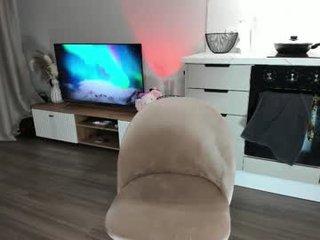 Webcam Belle - mvpcb nude big tits cam girl presents oilshow in the chatroom